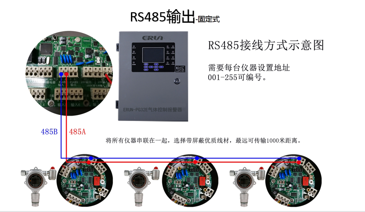 總線制RS485數(shù)字量信號(hào)串聯(lián)接線方式