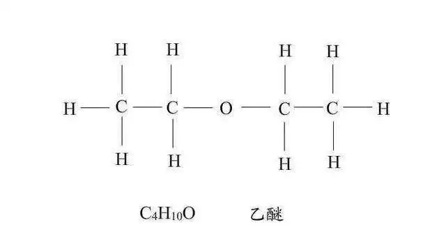 工業乙醚生產工藝有哪些