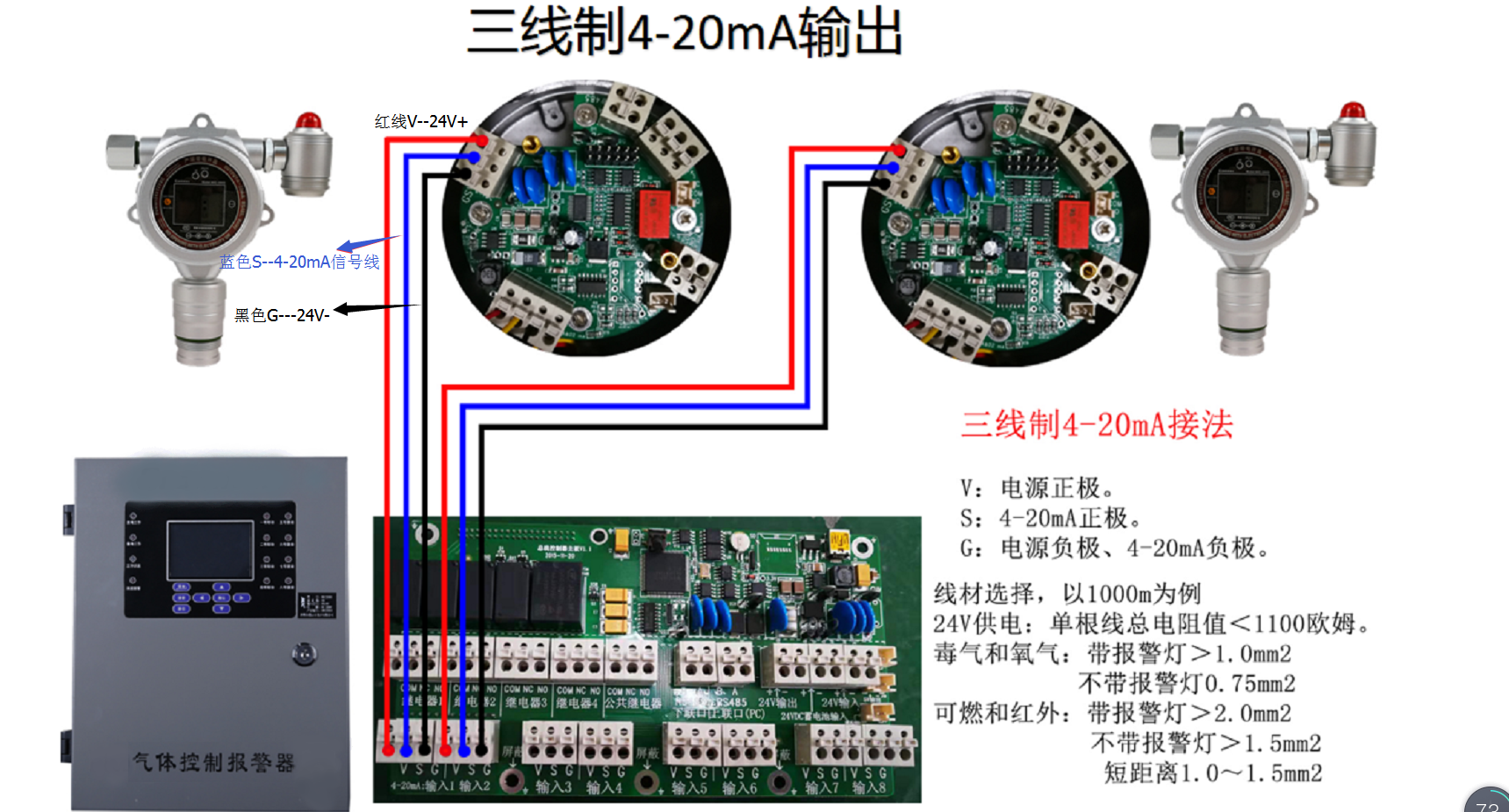 分線制4-20mA模擬量信號(hào)并聯(lián)接線方式