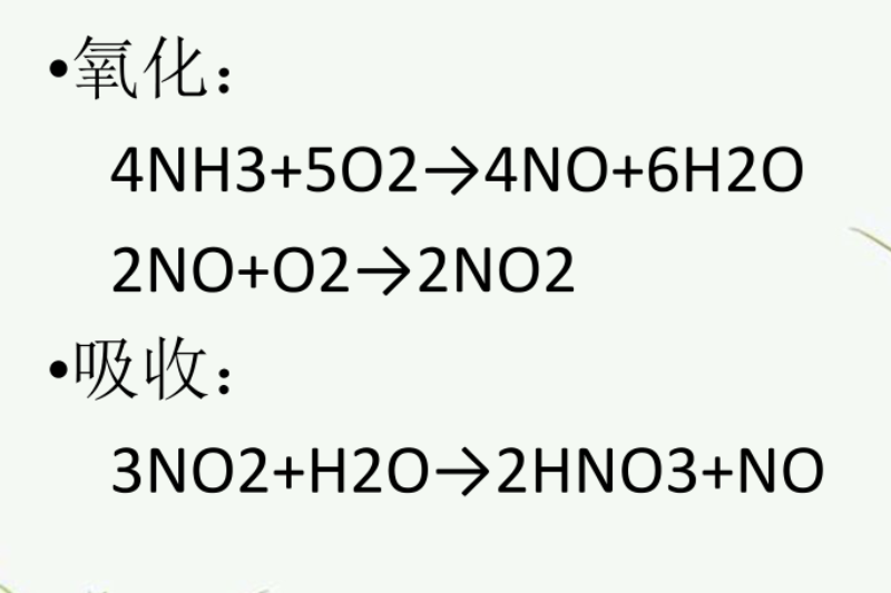 氨氣制硝酸工藝流程